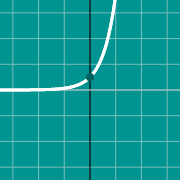 Exponential graph: e^x에 대한 축소 이미지 예제