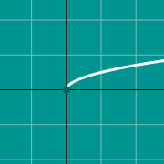 Radical graph: sqrt(x)에 대한 축소 이미지 예제