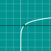 ln graph: ln(x)에 대한 축소 이미지 예제