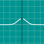 Bell curve graph에 대한 축소 이미지 예제
