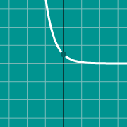 graph of e^(-x)에 대한 축소 이미지 예제