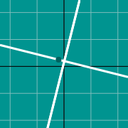 Perpendicular lines graph에 대한 축소 이미지 예제