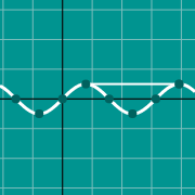 Period graph에 대한 축소 이미지 예제