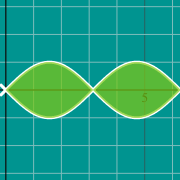 곡선 사이의 영역 그래프에 대한 축소 이미지 예제